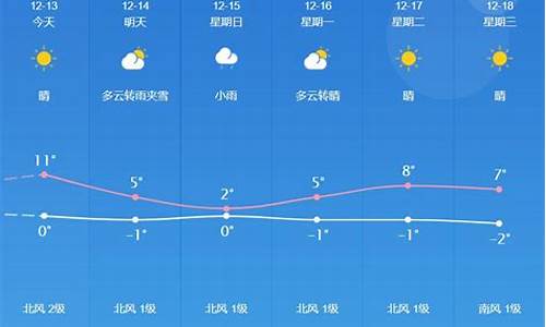 永年天气预报_永年天气预报30天查询百度