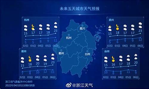 浙江舟山近一周天气预报_浙江舟山最近天气预报15天