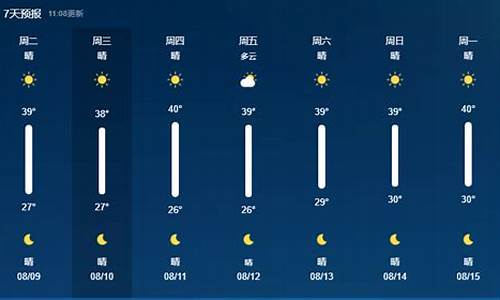 合肥天气预报30天天气_合肥天气30天天