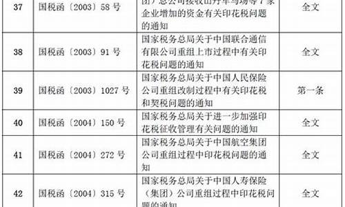 2022年第14号台风_2022年14号台风南玛都