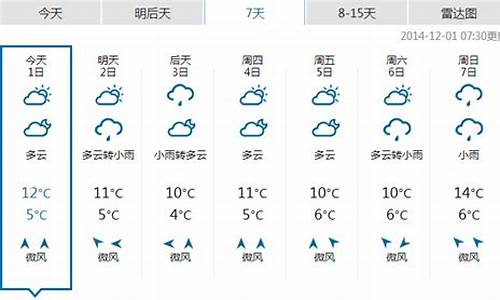 恩施一周天气预告15天查询_恩施州天气预