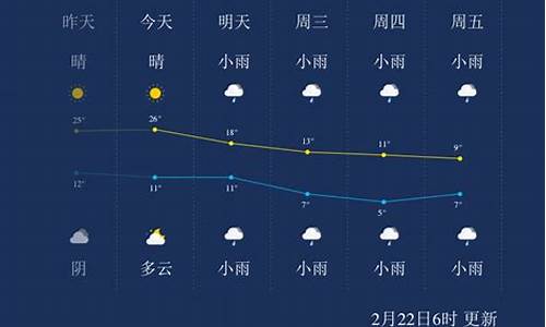 荆州市洪湖市天气预报最新消息_洪湖市近一