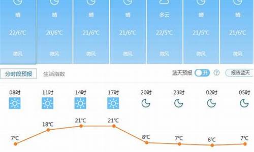 昆明未来一周天气预报?_昆明未来一周天气