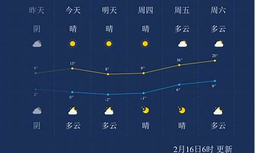 南通一周天气预报一周气温表_南通一周天气