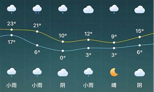 驻马店天气预报15天查询百度一下_驻马店