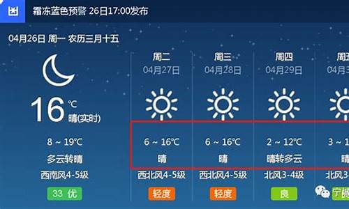 宁城天气预报24小时_宁城天气天气