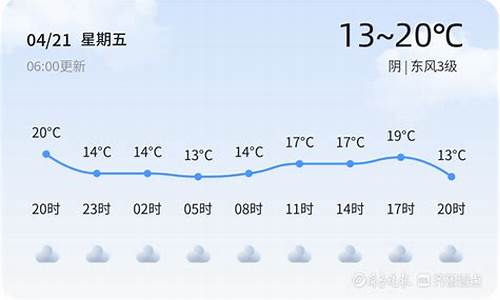 枣庄天气预报15天查询一周气温_枣庄天气