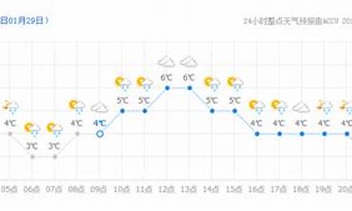 安平天气网_安平天气预报24小时详情