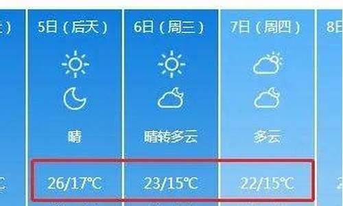 钟祥20天天气预报_钟祥天气24小时天气