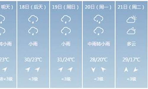 屏南天气预报?_屏南天气预报15天30天