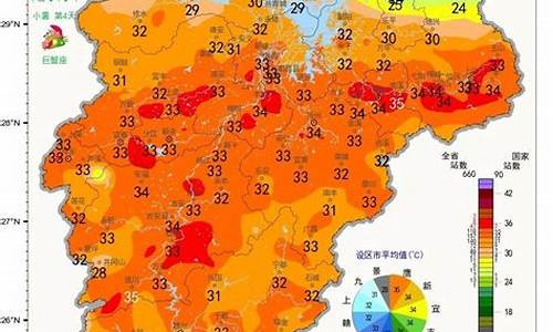 江西上饶天气预报5月份查询结果_2020