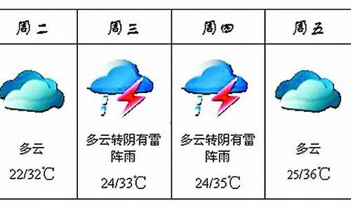 高安一周天气预报一周?_高安一周天气