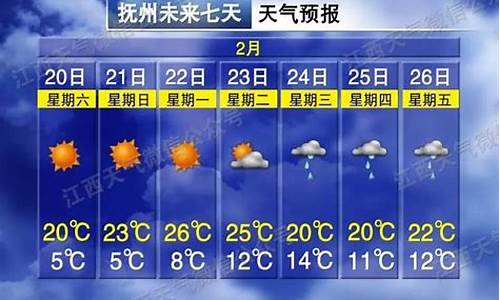 抚州一周天气预极天气预报查询表格_抚州天