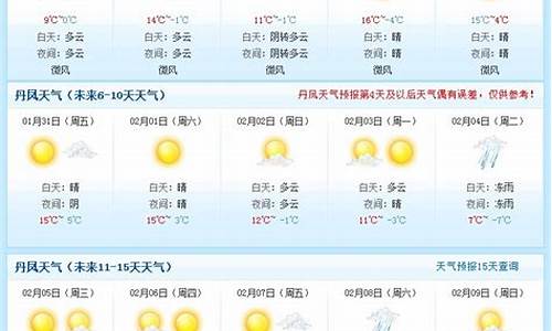 上海天气预报30天准确一个月_上海未来4