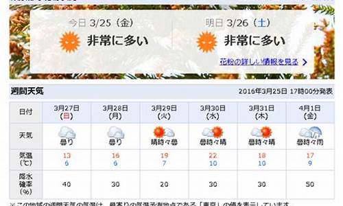 东京天气15天预报_东京天气预报一周七天