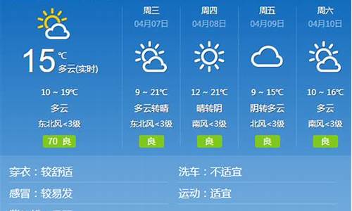 邢台一周天气预报10天最新通知_邢台一周