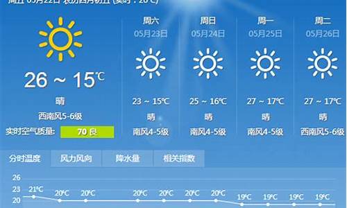 大连一周天气预报查询一周_大连一周天气预