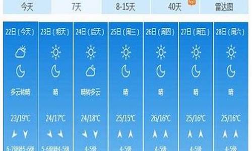 古浪天气预报15天天气预报墨迹天气预报_