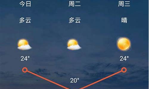 大连天气预报一周15天查询结果_大连天气