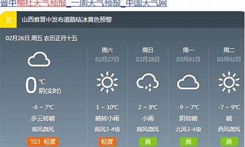 榆社天气预报15天查询 新闻_榆社天气