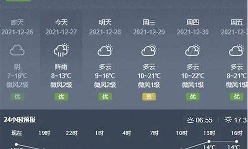 普宁天气预报24小时详情查询_普宁市天气