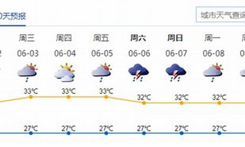 深圳市未来一周天气_深圳市未来一周天气预