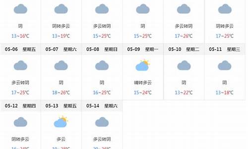 上海未来15天天气预报查询穿衣_上海未来15天的气温