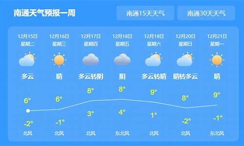 南通一周天气预报告最新消息_南通一周天气