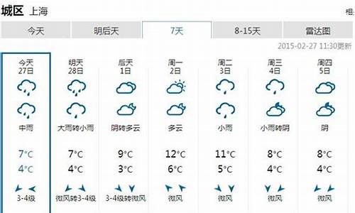 上海一周天气回顾情况表_上海一周天气回顾情况表格