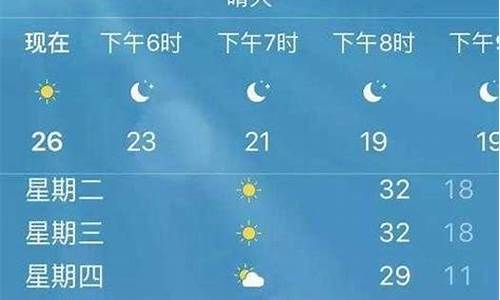 河津天气2345天气预报_河津一周天气预