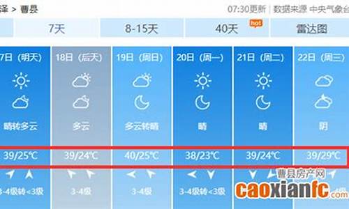 曹县未来15天天气预报情况_曹县未来15