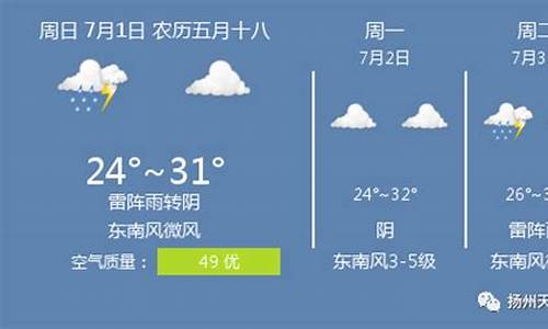 扬州天气10天25天_扬州天气预报10天