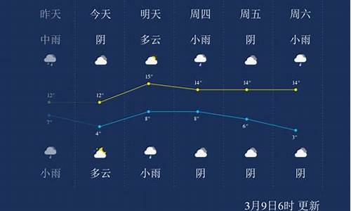 嘉兴六十天天气预报_嘉兴未来60天天气预