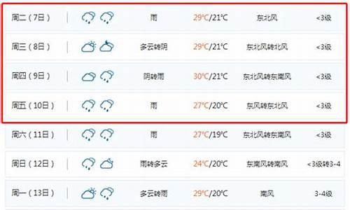 山东聊城天气预报_山东聊城天气预报15天