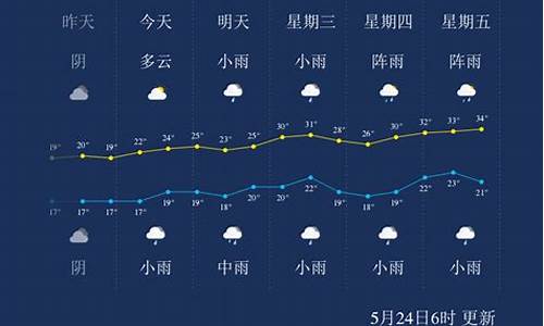 广安天气预报_广安天气预报15天查询