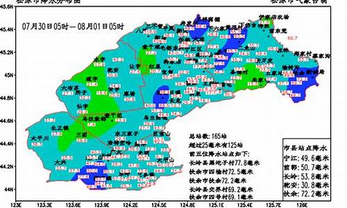 吉林松原市天气预报30天_吉林松原市天气