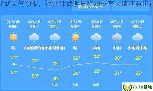 邵武天气预报10天_邵武天气预报