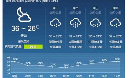 梧州天气预报40天查询_梧州天气预报40天查询表