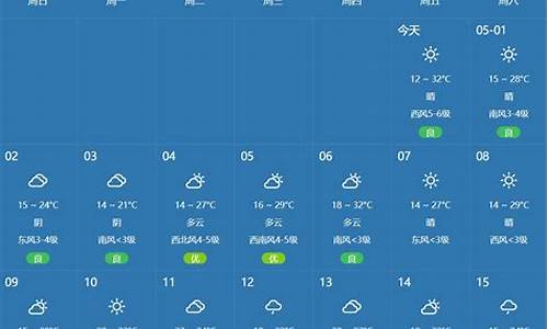 郑州一周天气预报7天_郑州一周天气预报七