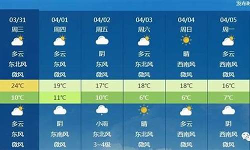 北京一周天气预报情况查询表_北京一周的天气预报情况