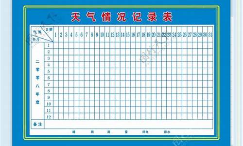 牡丹江天气15天预报查询_牡丹江一周天气