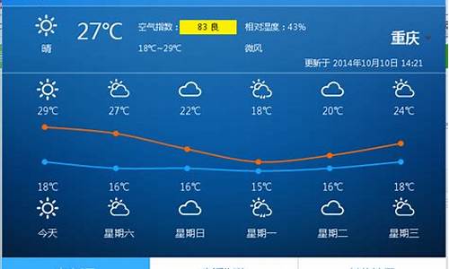 重庆近一周天气预报15天详情_重庆市最近一周天气预报