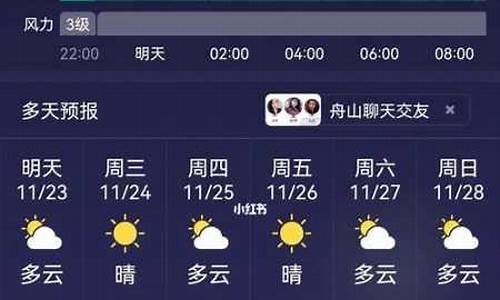 普陀山风景名胜区天气预报15天查询_普陀