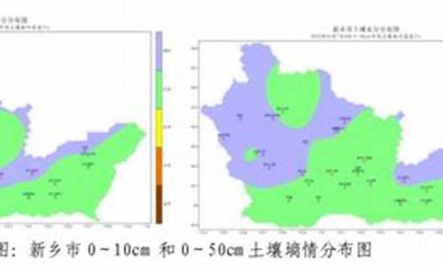 封丘天气预报最新_封丘天气预报30天准确