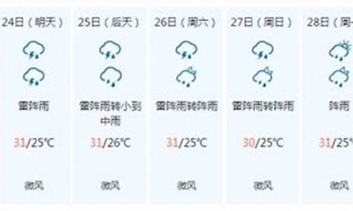 江门一周天气预报_江门一周天气预报图