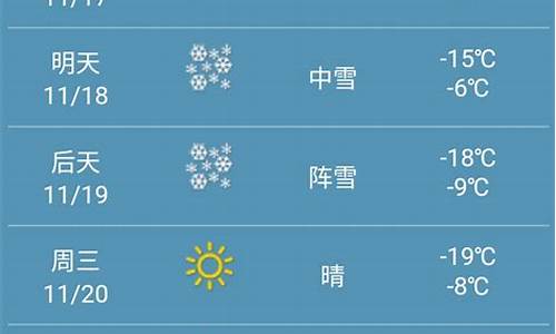 哈尔滨最近一周天气预报15天最新通知全文