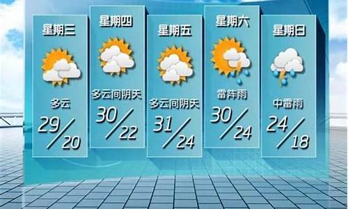 深圳未来5天天气预报_深圳未来五天天气预