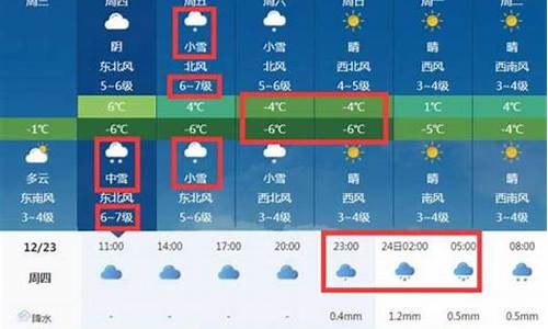 明日莱州天气预报24小时天气预报_莱州天气24小时