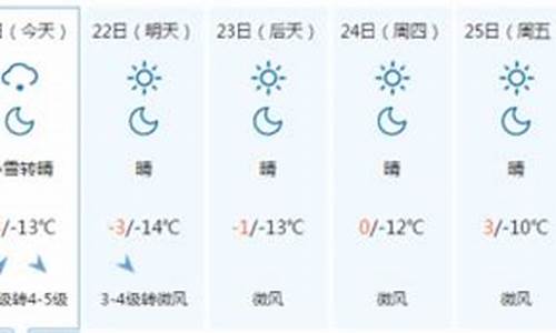 承德天气预报一周查询_承德天气预报一周15天