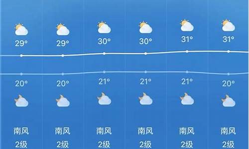 贵州天气预报10天_贵州近期天气10天预报